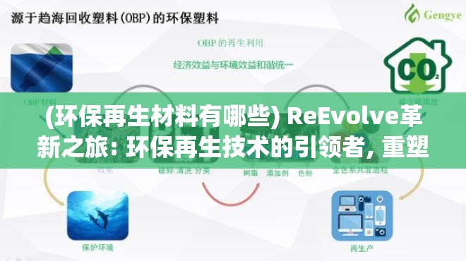 (环保再生材料有哪些) ReEvolve革新之旅: 环保再生技术的引领者, 重塑未来前沿空间